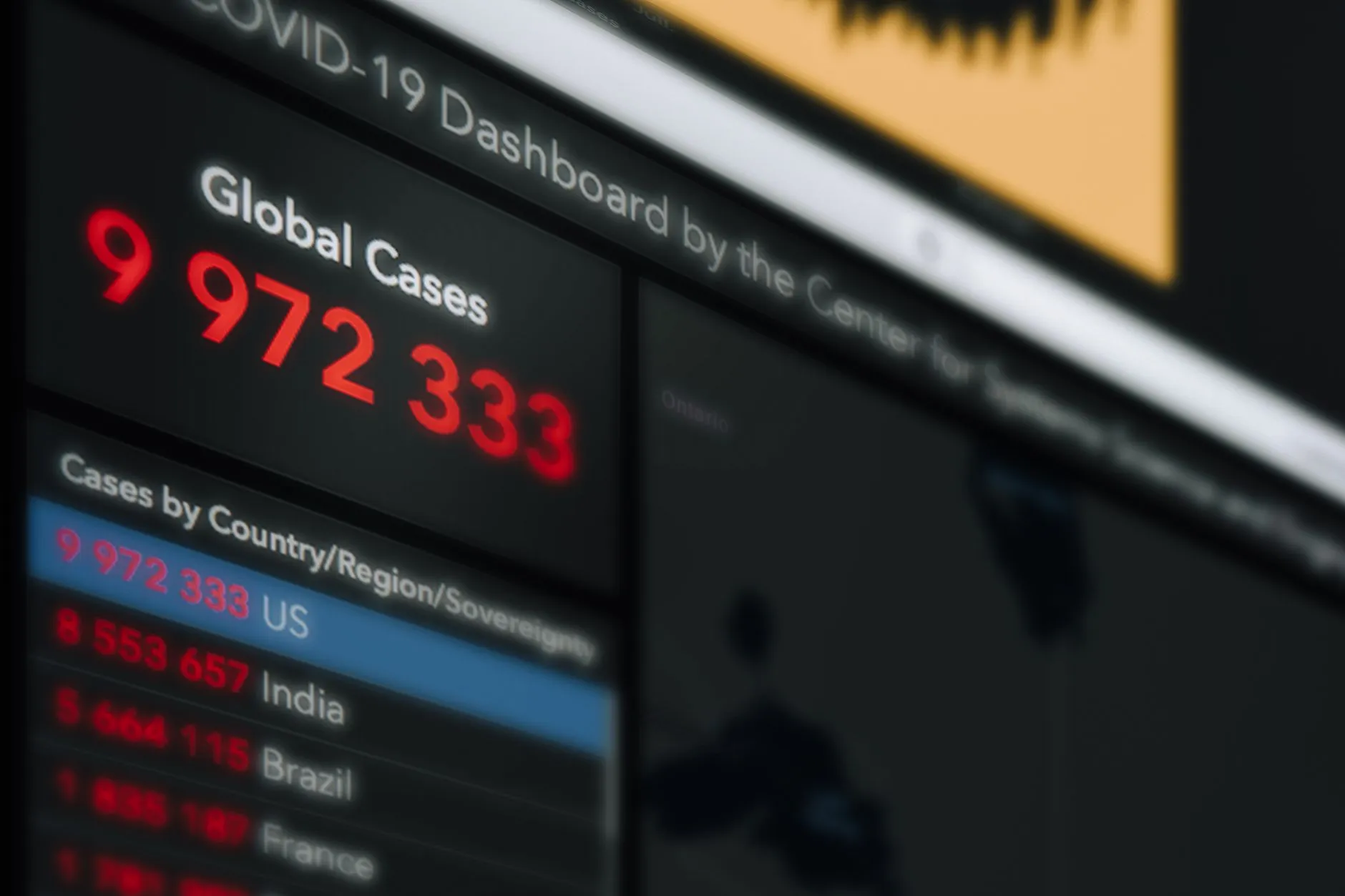 A monitoring dashboard showing server alerts triggering an application support response — Avaib