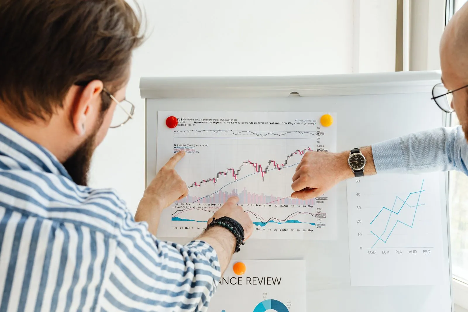 Reporting and KPIs defined once for the whole business