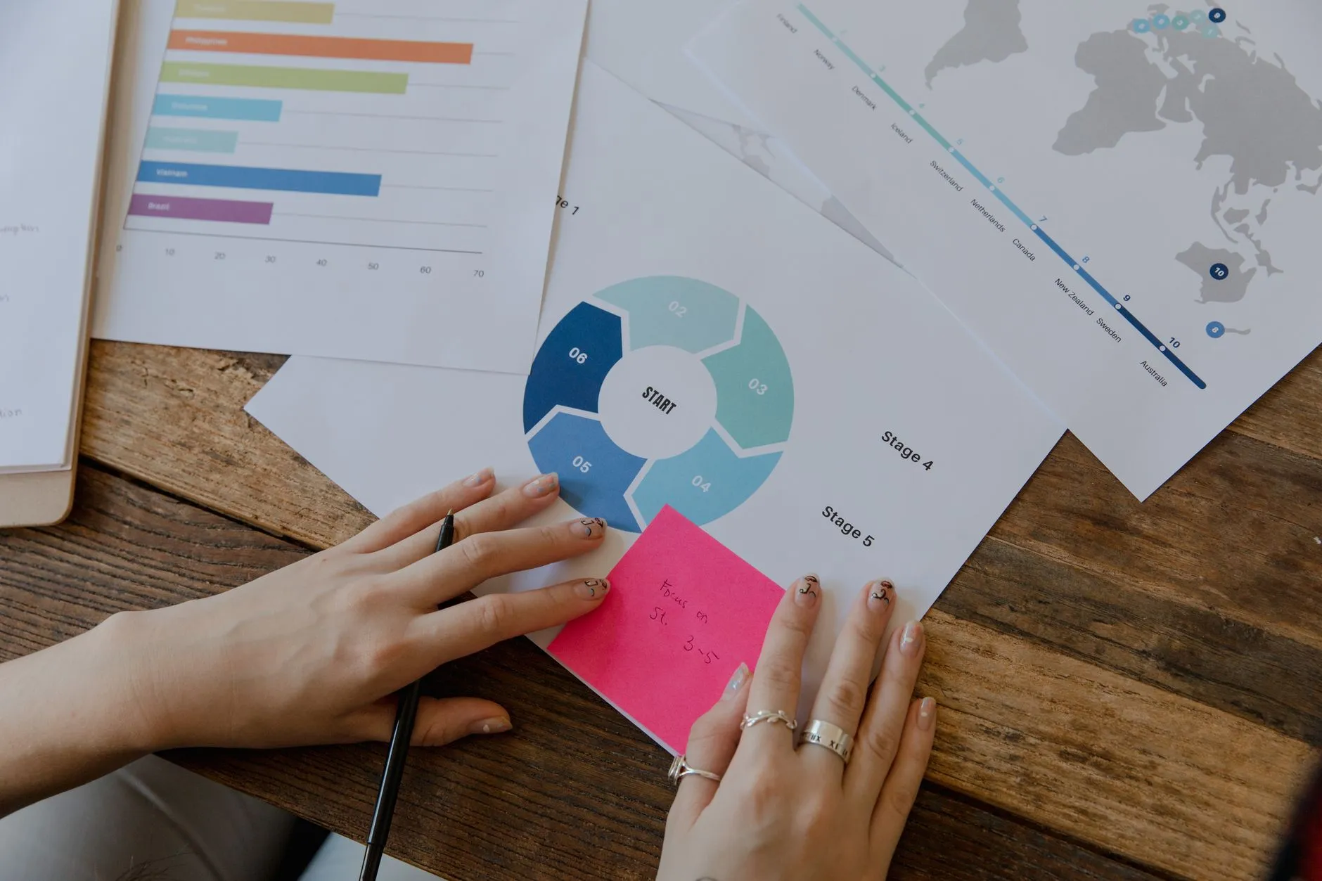 A consultant mapping a business process on a whiteboard with sticky notes — Avaib