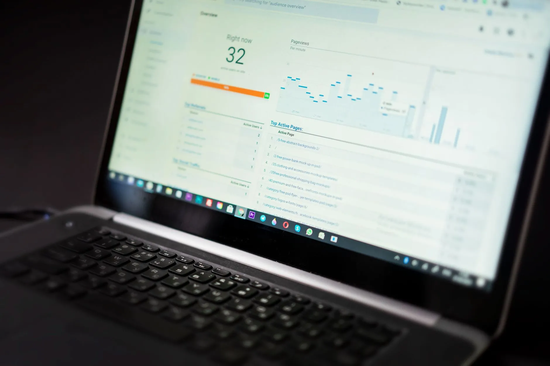 A real-time analytics dashboard displaying live data feeds on a large monitor — Avaib