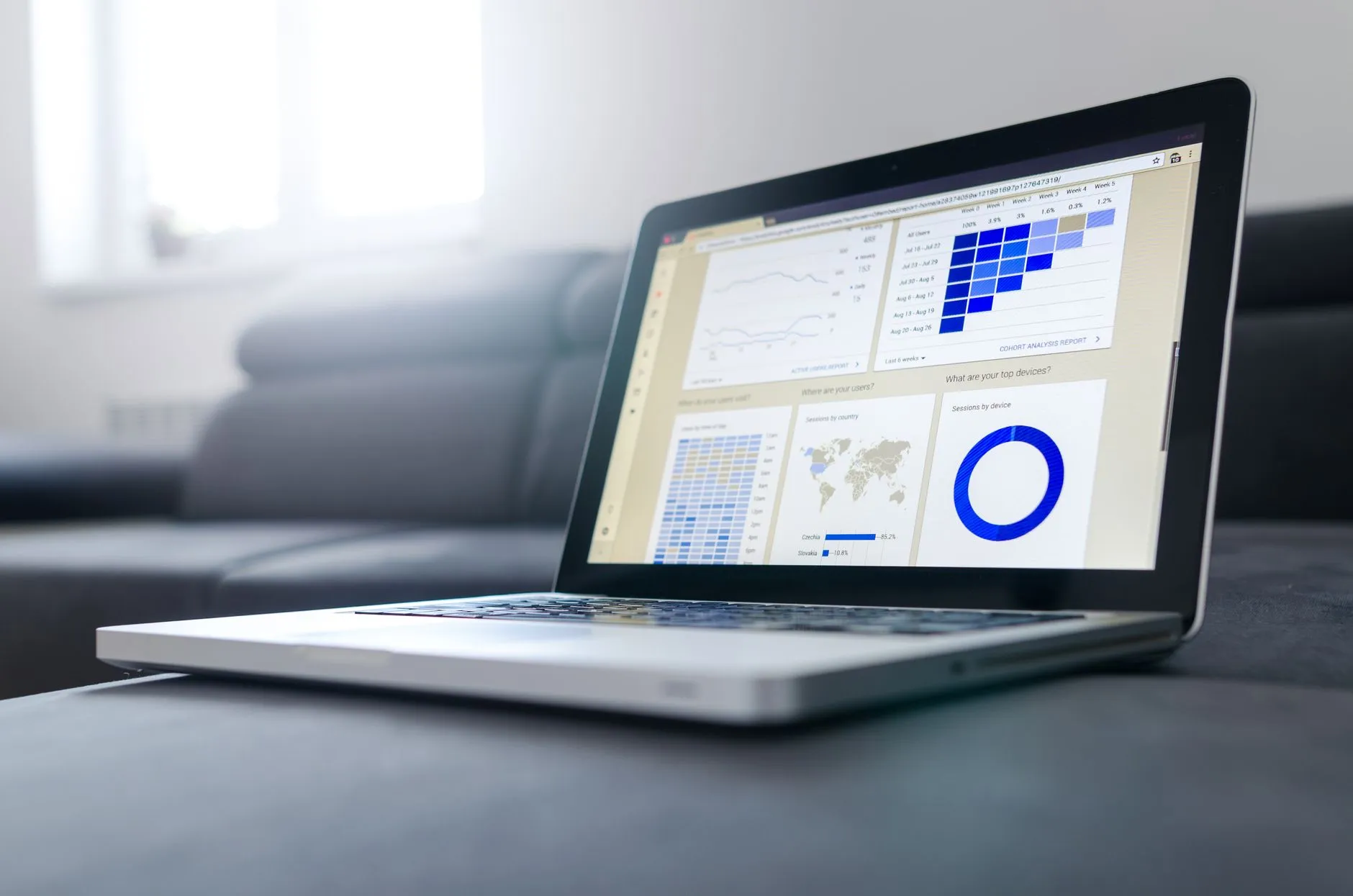 A business analyst reviewing a real-time reporting dashboard — Avaib