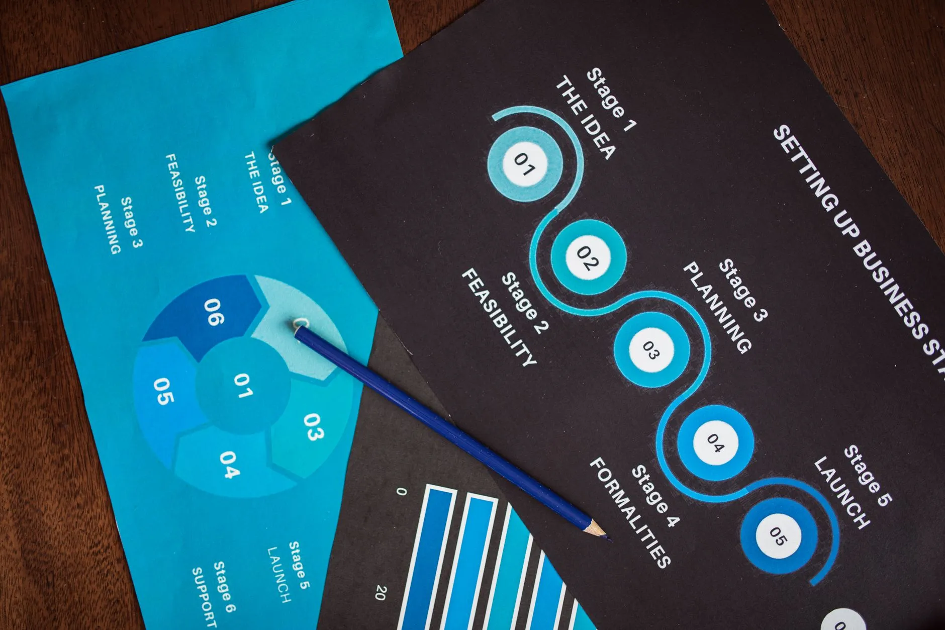 A live business-intelligence dashboard on screen