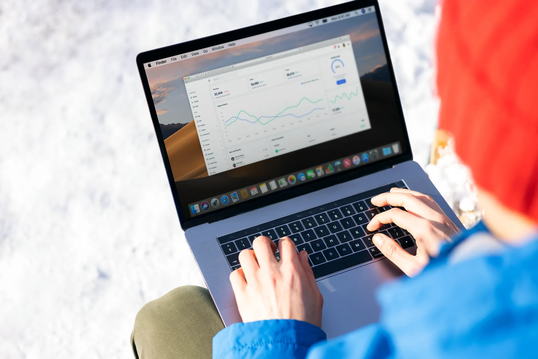 An analytics dashboard showing application performance metrics and cloud cost optimisation — Avaib