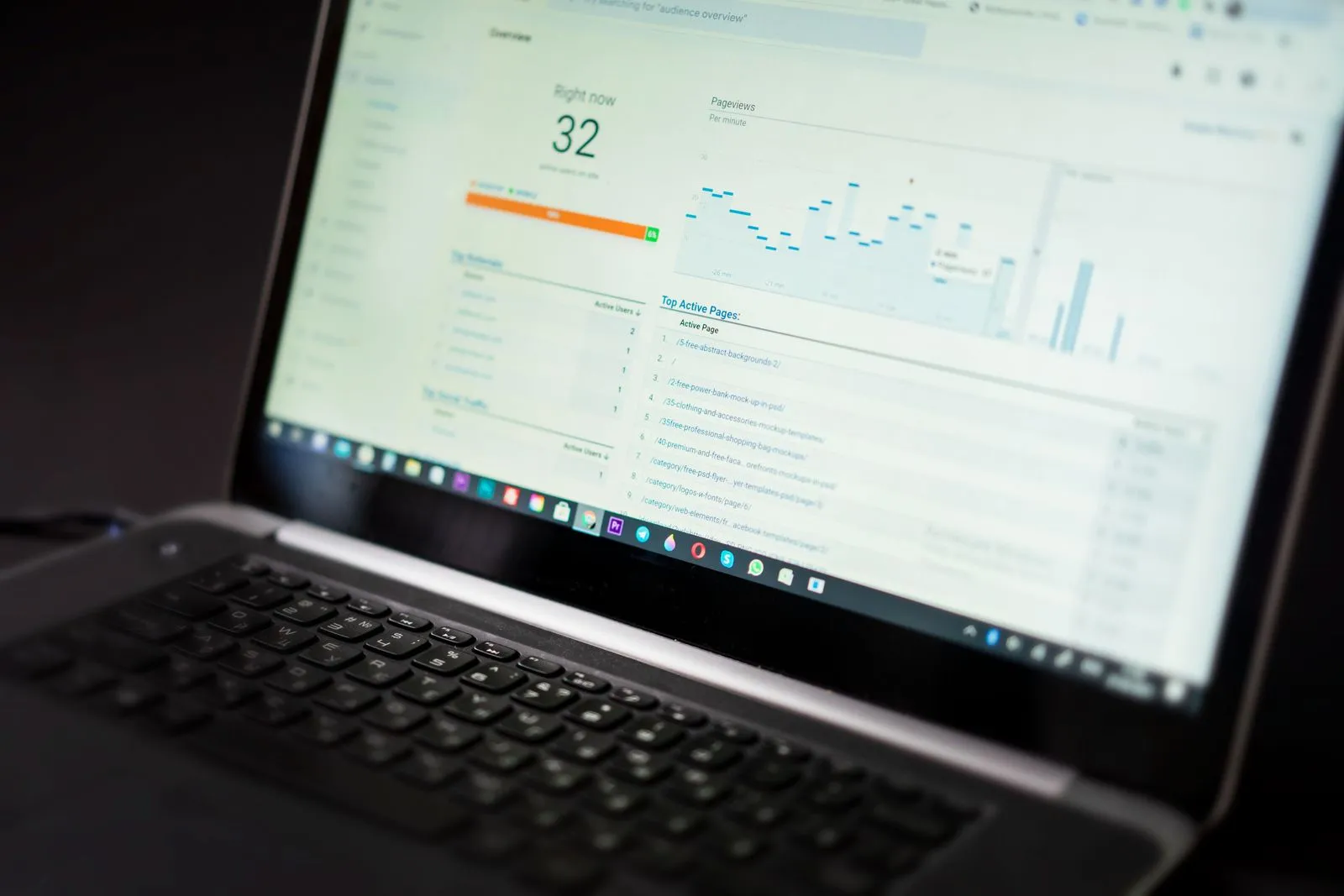 A single-page application dashboard on screen — Avaib — Avaib